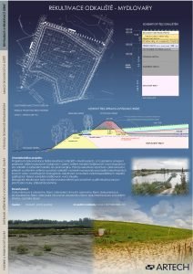 ARTECH spol. s r.o. | Projektová, inženýrská a investiční výstavba