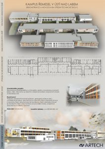 ARTECH spol. s r.o. | Projektová, inženýrská a investiční výstavba