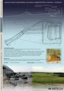 ARTECH spol. s r.o. | Projektová, inženýrská a investiční výstavba