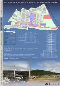 ARTECH spol. s r.o. | Projektová, inženýrská a investiční výstavba